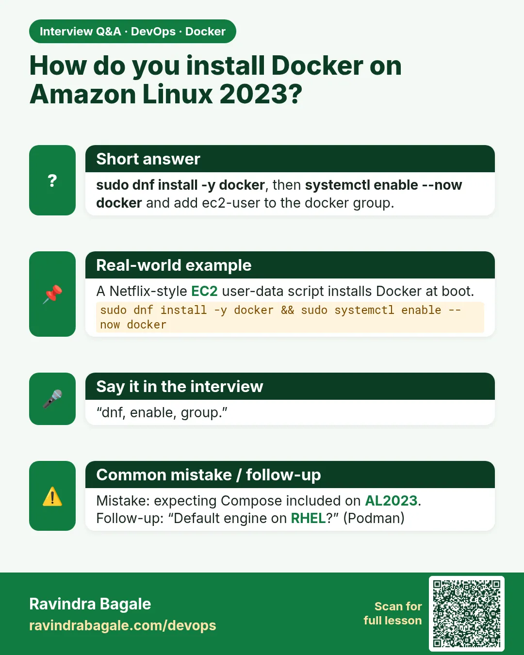 How do you install Docker on Amazon Linux 2023? sudo dnf install -y docker, then systemctl enable --now docker and add ec2-user to the docker group.