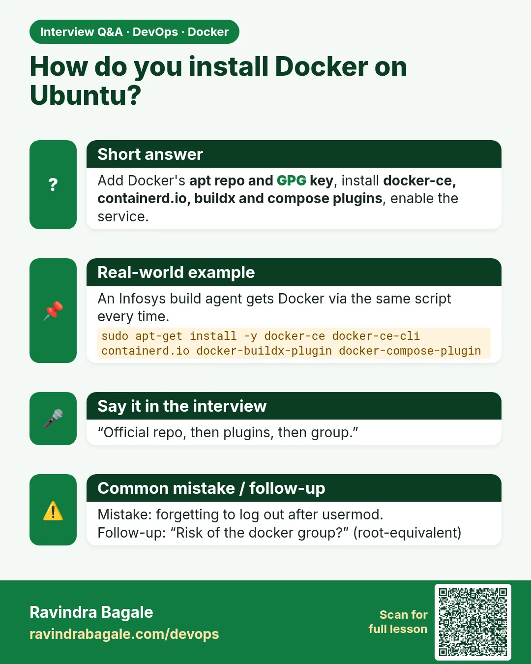 How do you install Docker on Ubuntu? Add Docker's apt repo and GPG key, install docker-ce, containerd.io, buildx and compose plugins, enable the service.