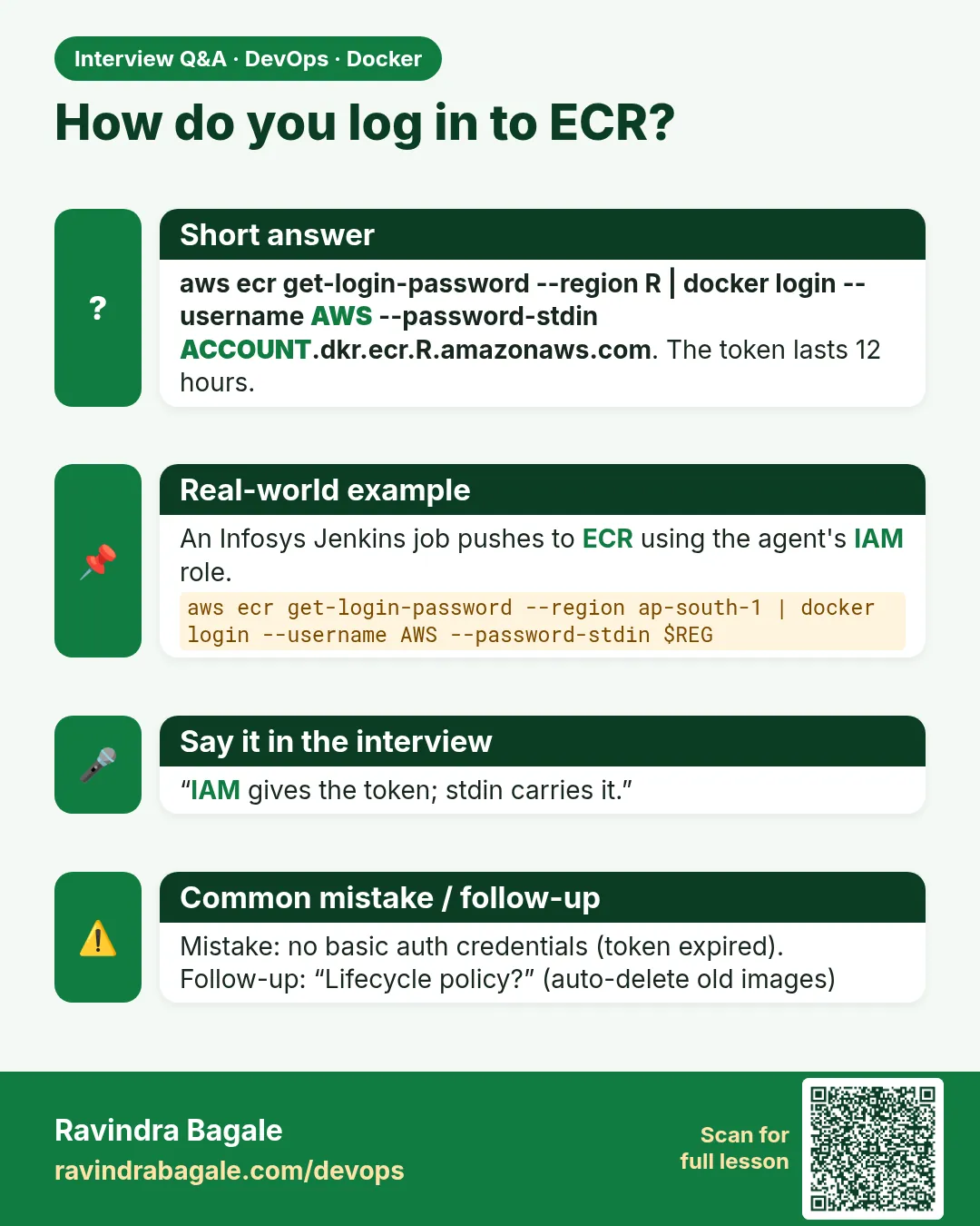 How do you log in to ECR? aws ecr get-login-password --region R | docker login --username AWS --password-stdin ACCOUNT.dkr.ecr.R.amazonaws.com. The token lasts 12 hours.