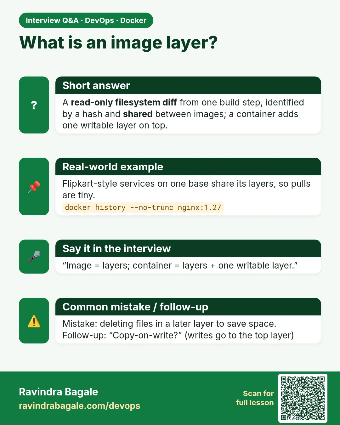 What is an image layer? A read-only filesystem diff from one build step, identified by a hash and shared between images; a container adds one writable layer on top.