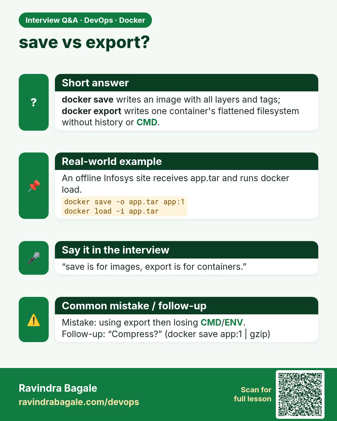 save vs export? docker save writes an image with all layers and tags; docker export writes one container's flattened filesystem without history or CMD.