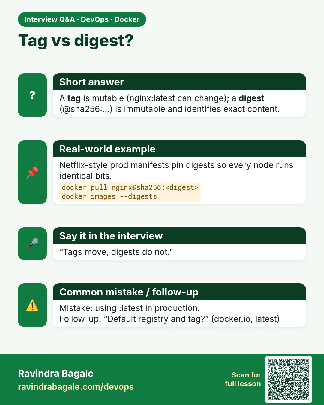Tag vs digest? A tag is mutable (nginx:latest can change); a digest (@sha256:...) is immutable and identifies exact content.