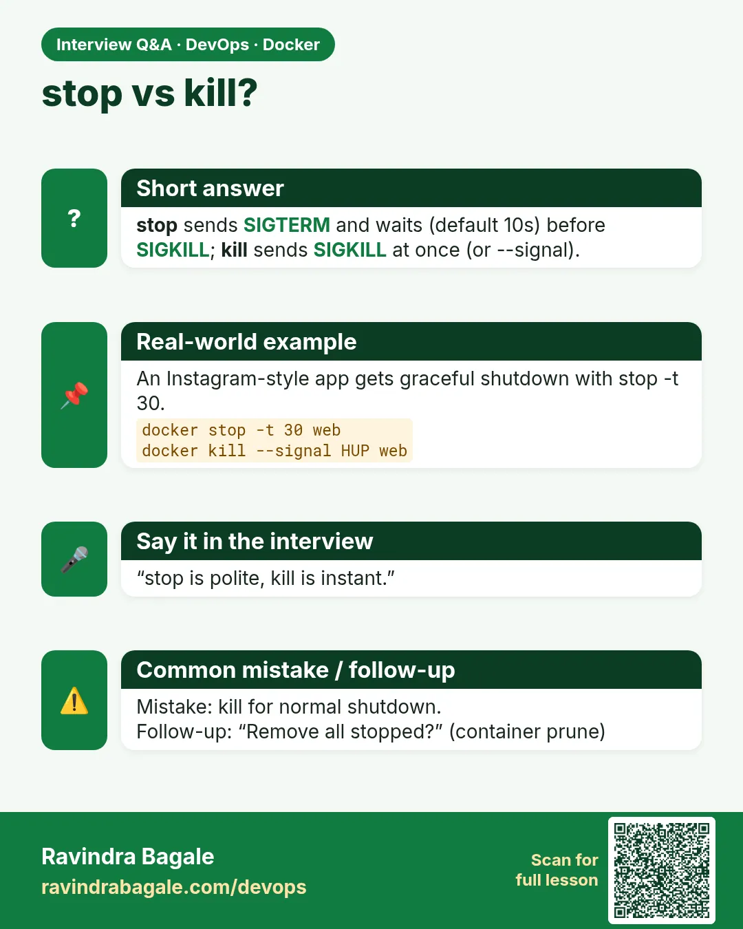 stop vs kill? stop sends SIGTERM and waits (default 10s) before SIGKILL; kill sends SIGKILL at once (or --signal).