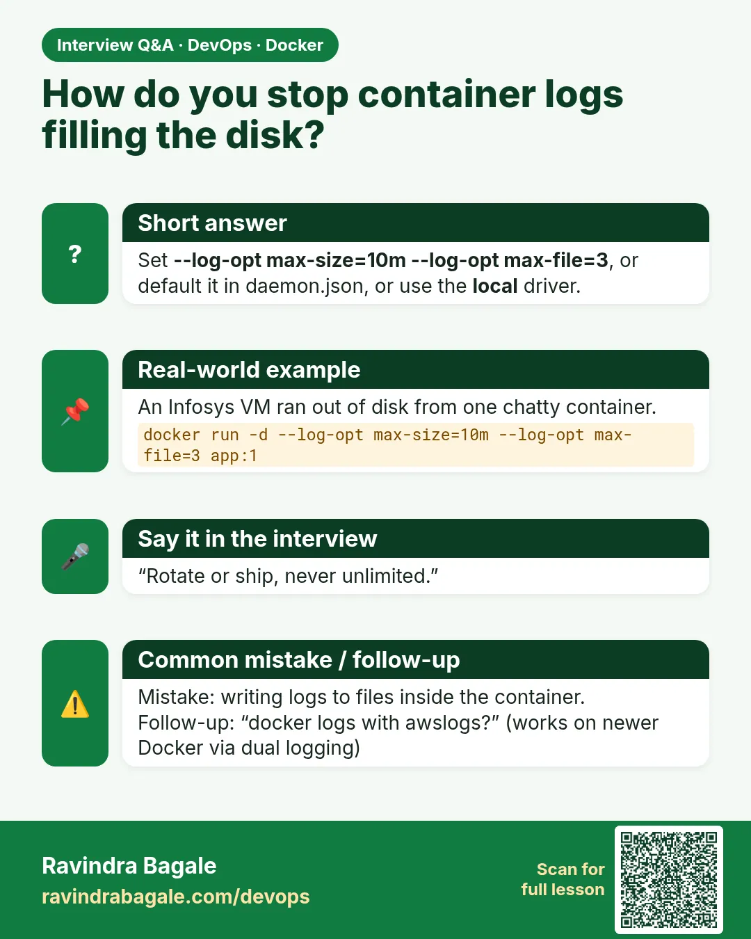 How do you stop container logs filling the disk? Set --log-opt max-size=10m --log-opt max-file=3, or default it in daemon.json, or use the local driver.