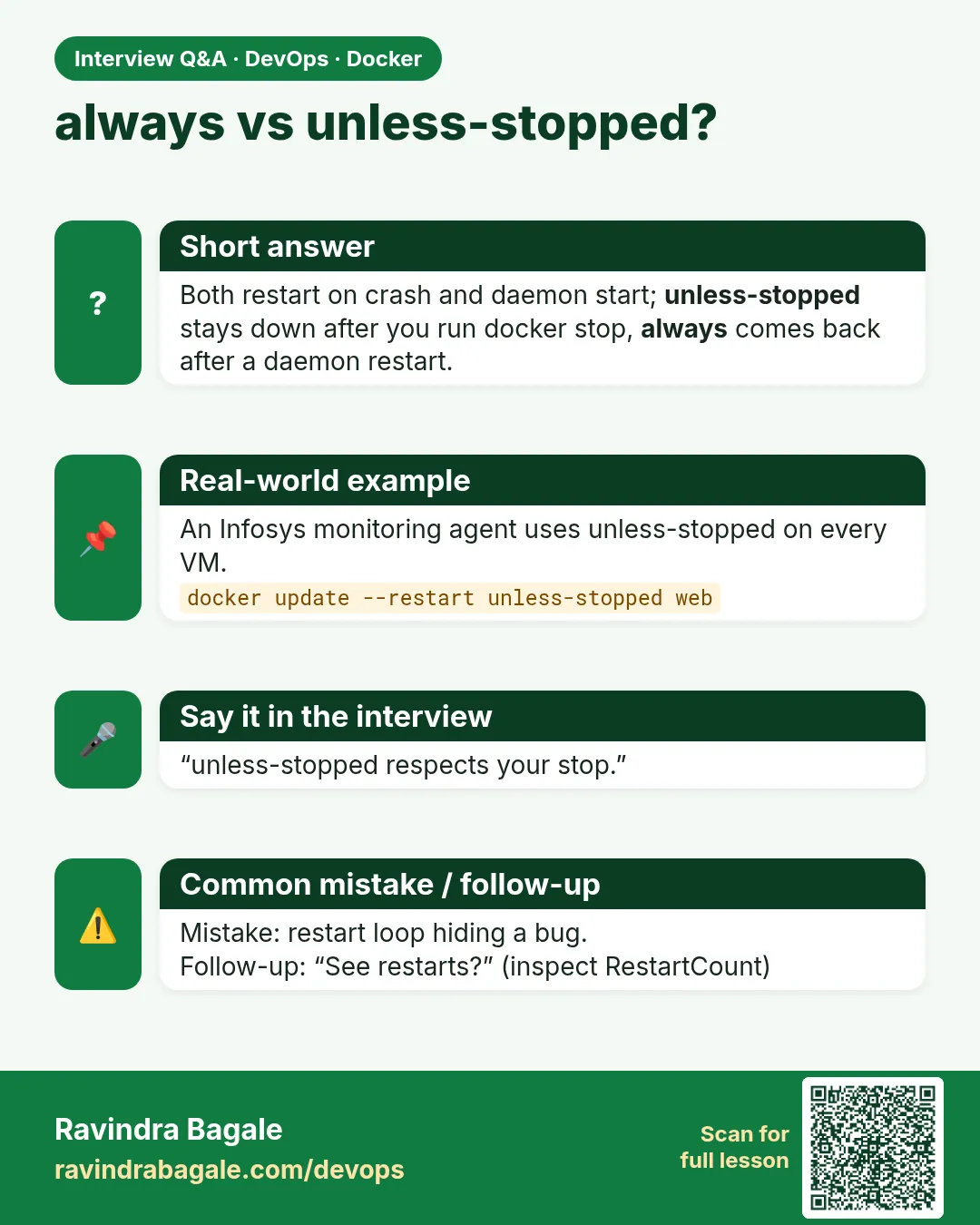always vs unless-stopped? Both restart on crash and daemon start; unless-stopped stays down after you run docker stop, always comes back after a daemon restart.