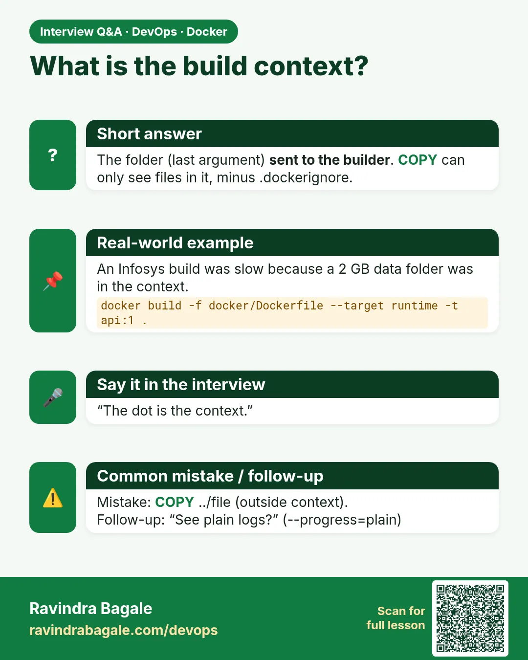 What is the build context? The folder (last argument) sent to the builder. COPY can only see files in it, minus .dockerignore.