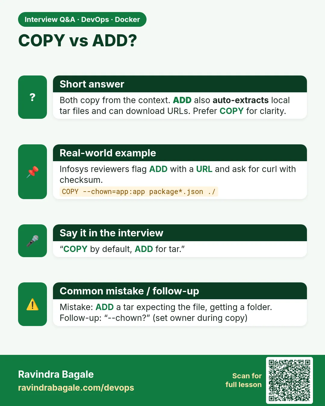 COPY vs ADD? Both copy from the context. ADD also auto-extracts local tar files and can download URLs. Prefer COPY for clarity.