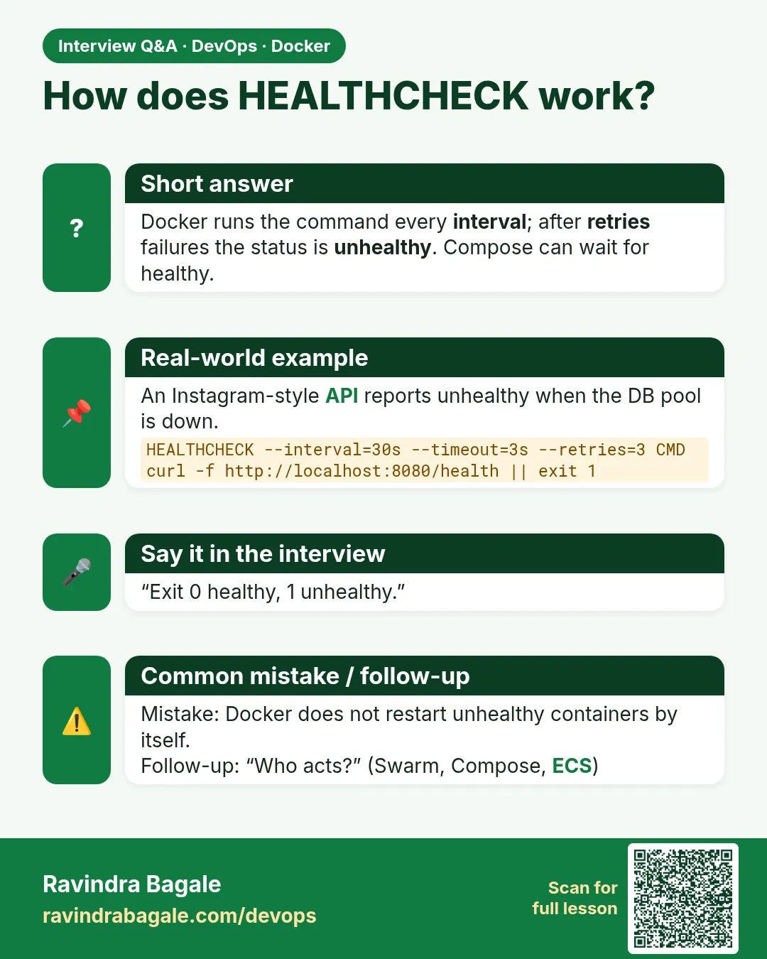 How does HEALTHCHECK work? Docker runs the command every interval; after retries failures the status is unhealthy. Compose can wait for healthy.
