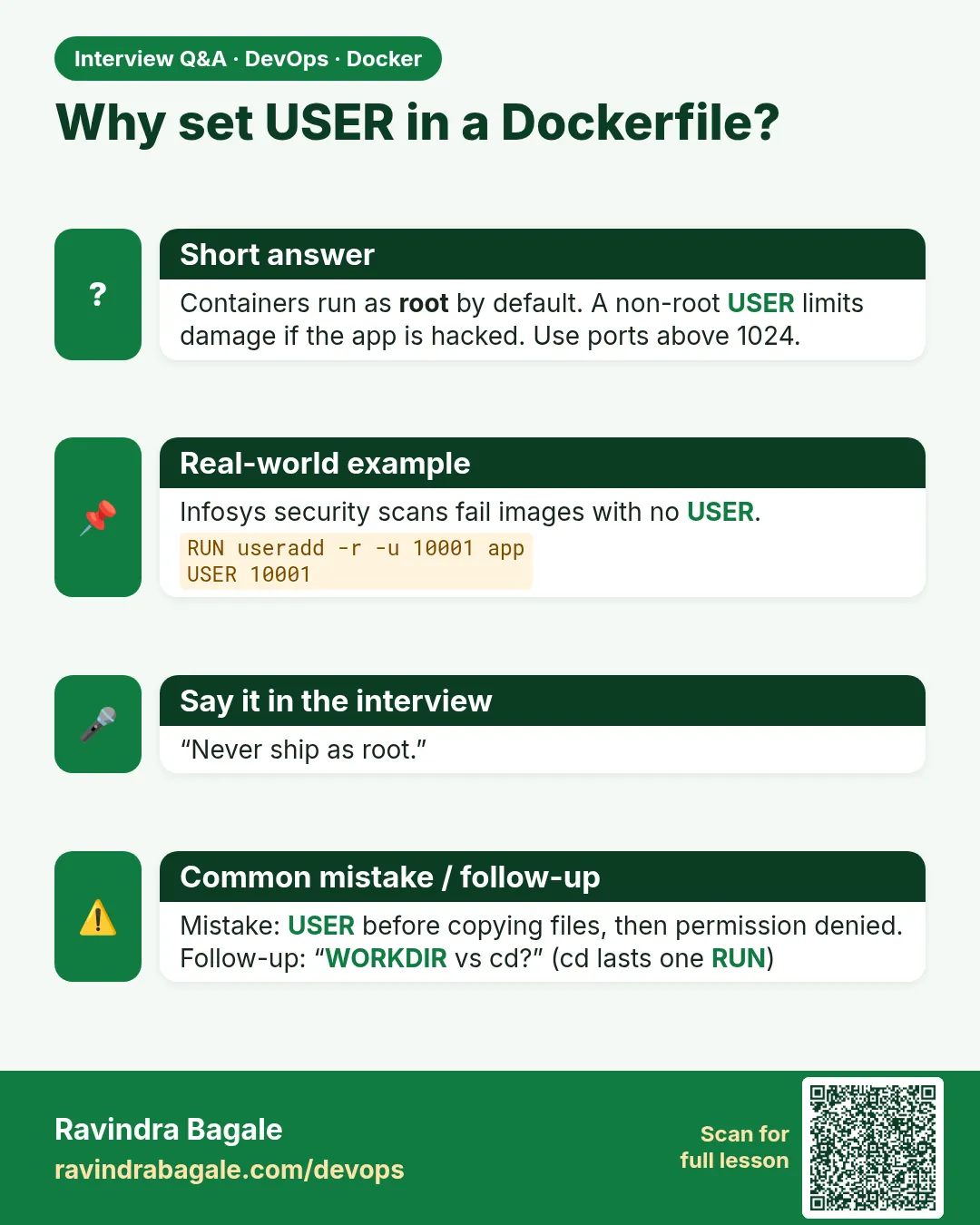 Why set USER in a Dockerfile? Containers run as root by default. A non-root USER limits damage if the app is hacked. Use ports above 1024.