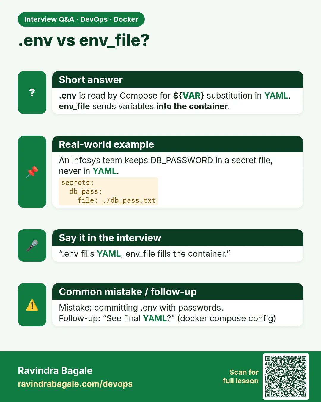 .env vs env_file? .env is read by Compose for ${VAR} substitution in YAML. env_file sends variables into the container.
