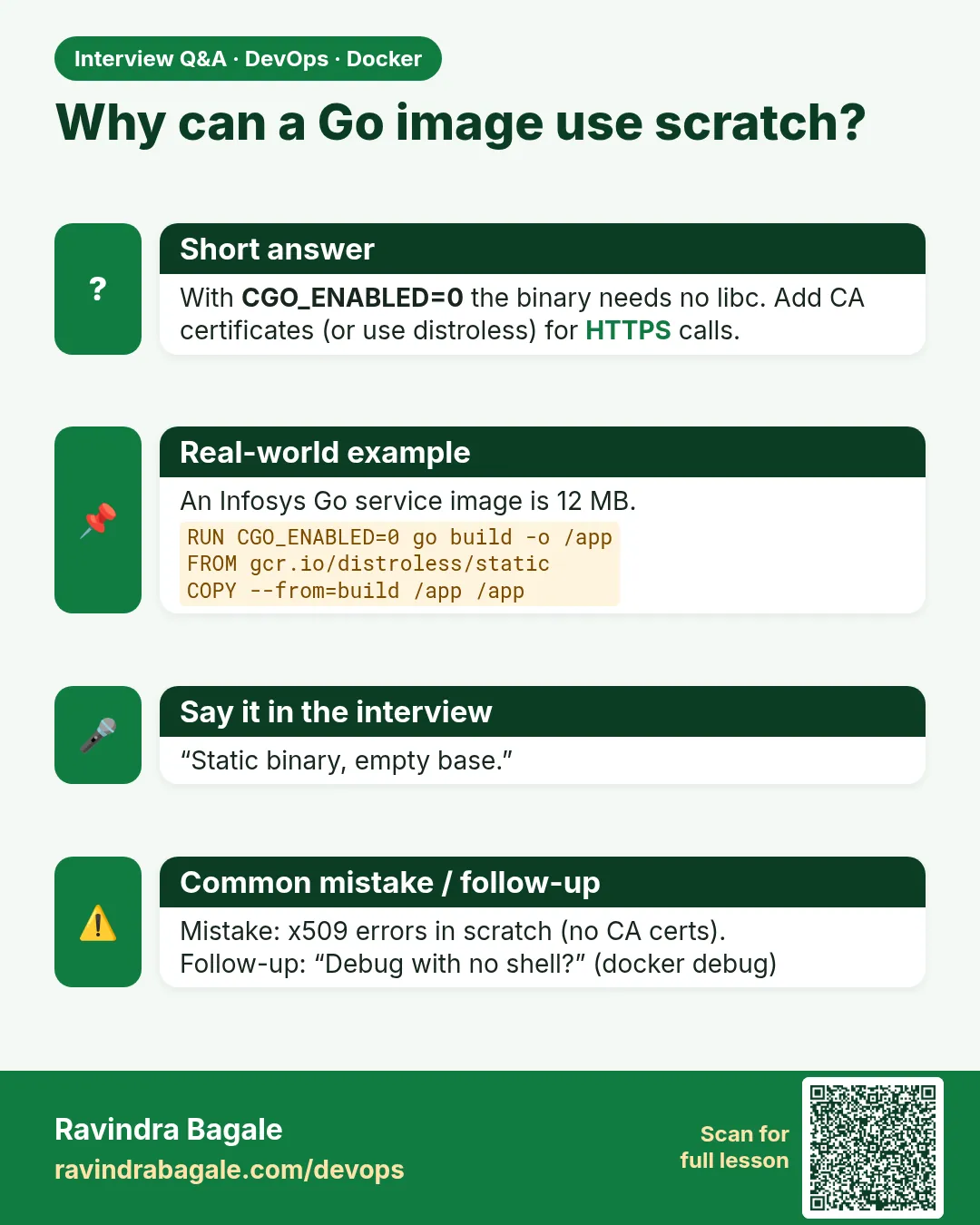 Why can a Go image use scratch? With CGO_ENABLED=0 the binary needs no libc. Add CA certificates (or use distroless) for HTTPS calls.
