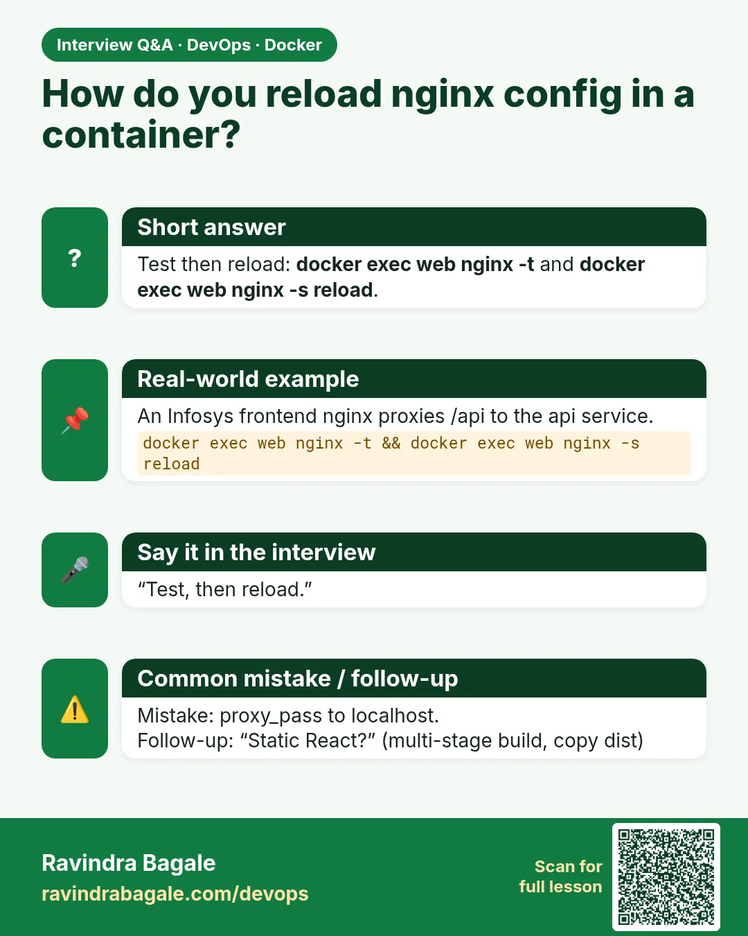 How do you reload nginx config in a container? Test then reload: docker exec web nginx -t and docker exec web nginx -s reload.