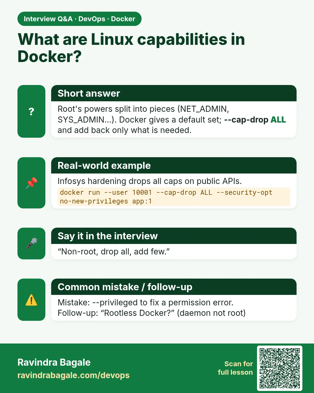What are Linux capabilities in Docker? Root's powers split into pieces (NET_ADMIN, SYS_ADMIN...). Docker gives a default set; --cap-drop ALL and add back only what is needed.