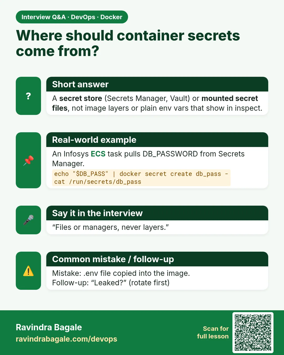 Where should container secrets come from? A secret store (Secrets Manager, Vault) or mounted secret files, not image layers or plain env vars that show in inspect.