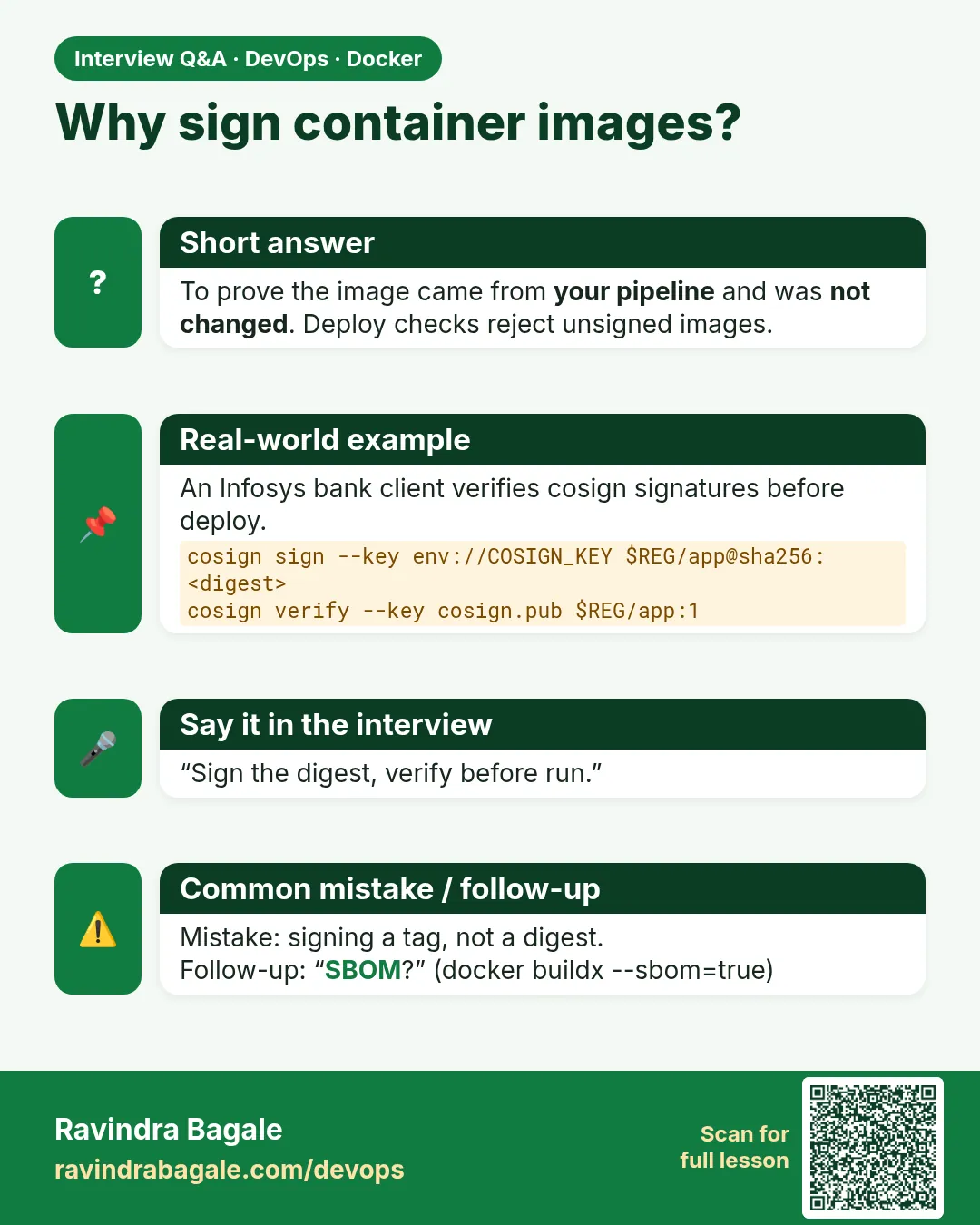 Why sign container images? To prove the image came from your pipeline and was not changed. Deploy checks reject unsigned images.