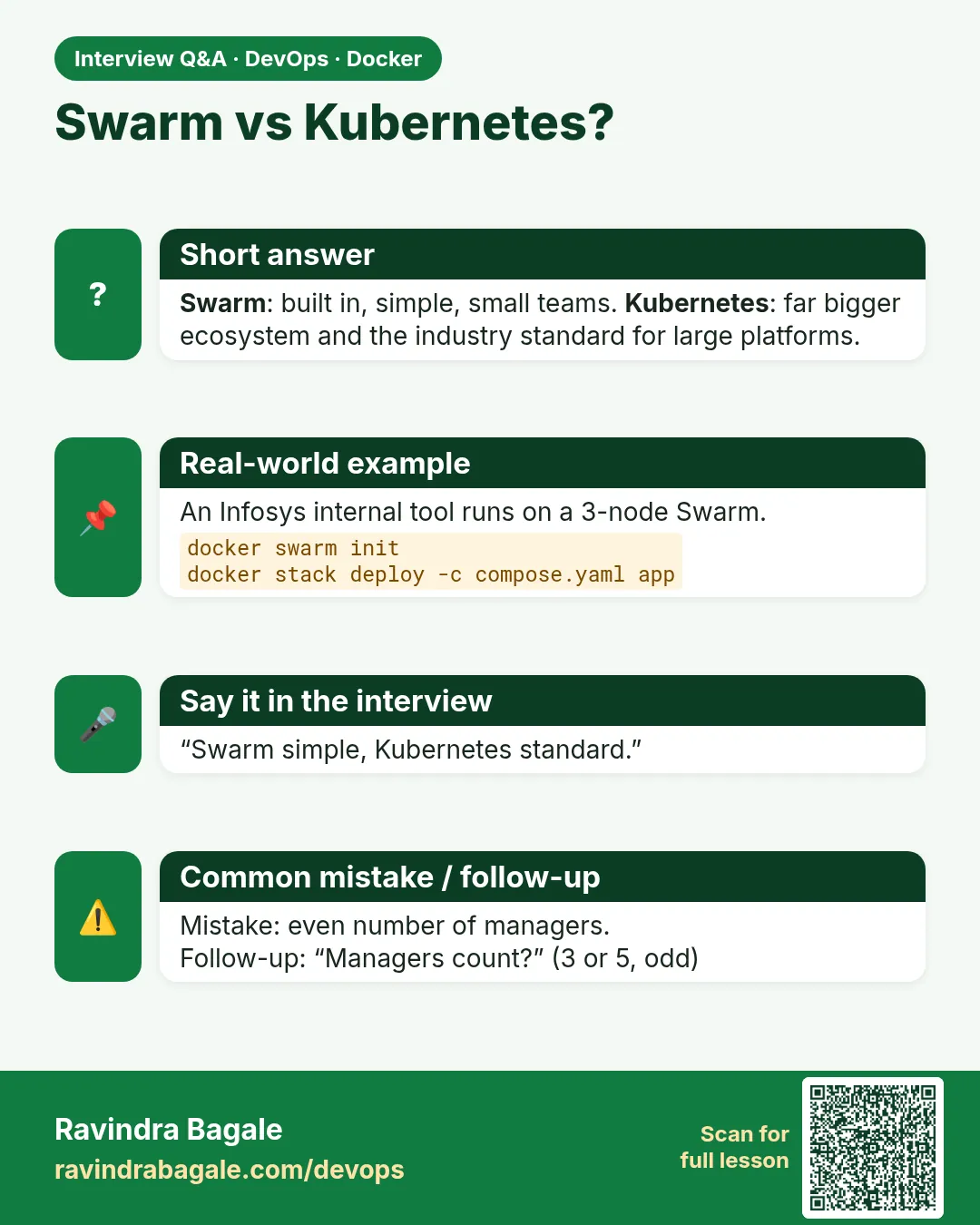 Swarm vs Kubernetes? Swarm: built in, simple, small teams. Kubernetes: far bigger ecosystem and the industry standard for large platforms.