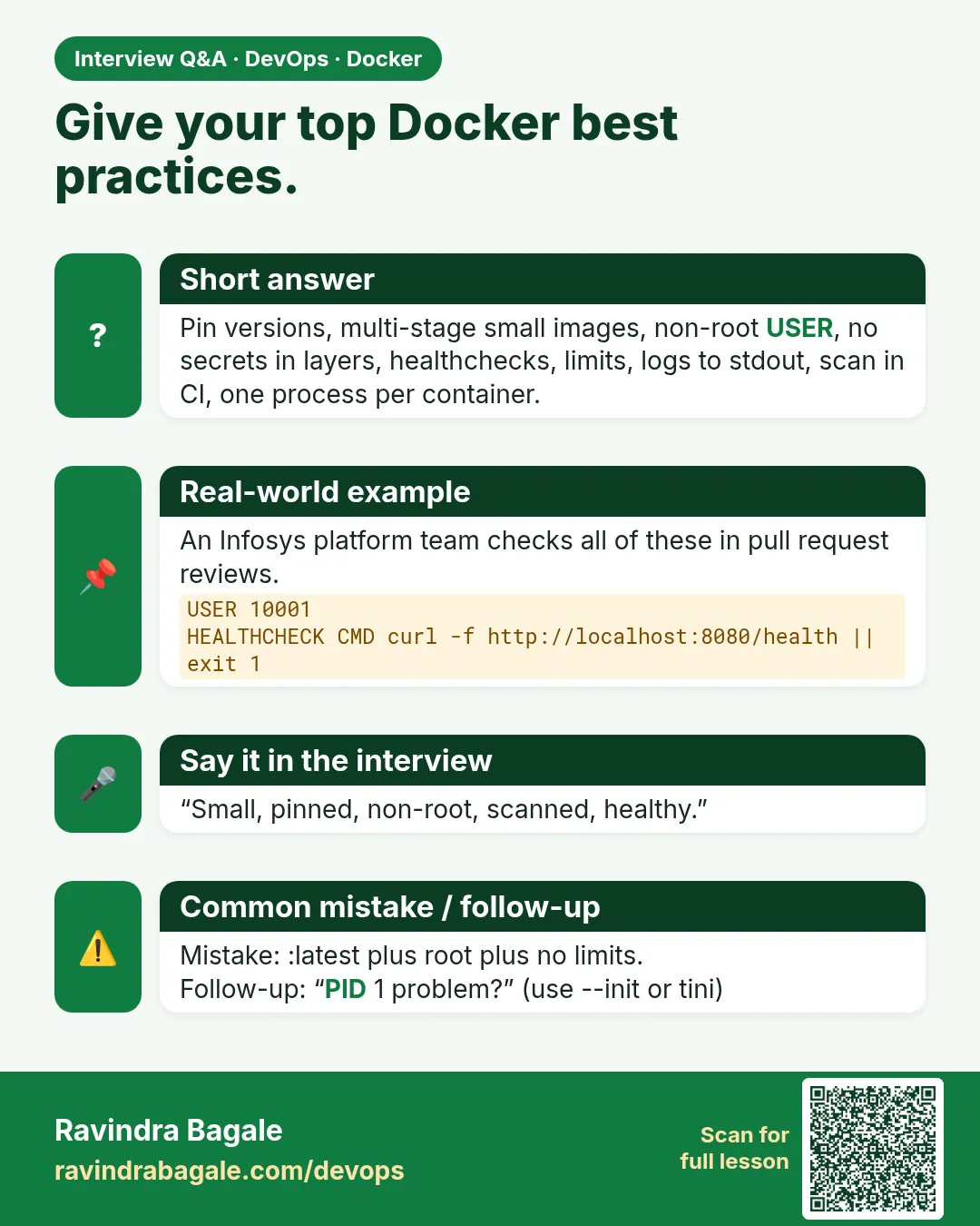 Give your top Docker best practices. Pin versions, multi-stage small images, non-root USER, no secrets in layers, healthchecks, limits, logs to stdout, scan in CI, one process per container.