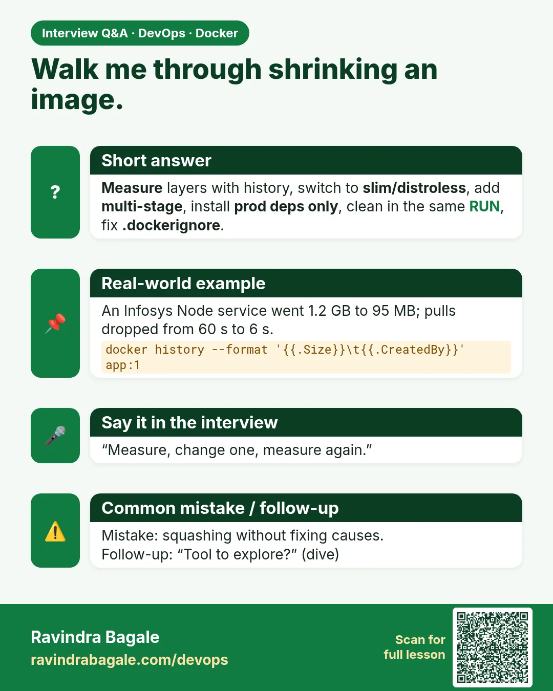 Walk me through shrinking an image. Measure layers with history, switch to slim/distroless, add multi-stage, install prod deps only, clean in the same RUN, fix .dockerignore.