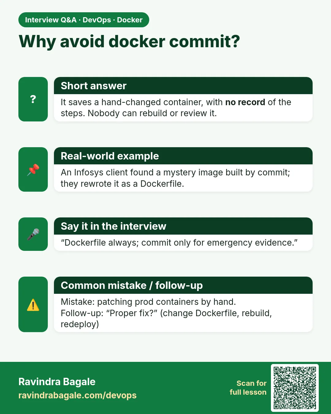 Why avoid docker commit? It saves a hand-changed container, with no record of the steps. Nobody can rebuild or review it.