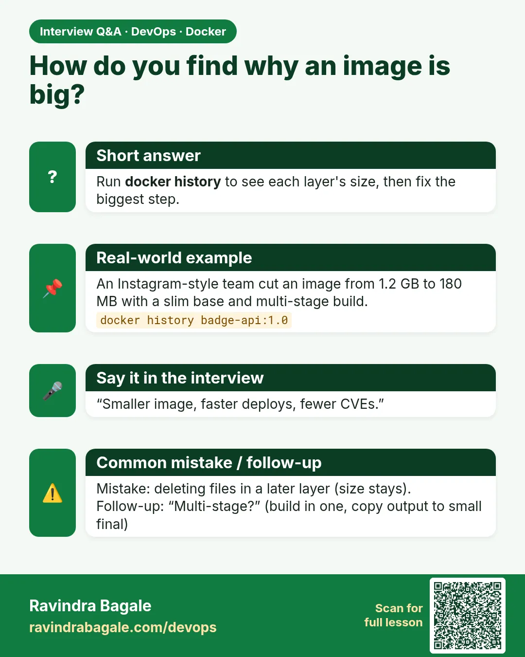 How do you find why an image is big? Run docker history to see each layer's size, then fix the biggest step.