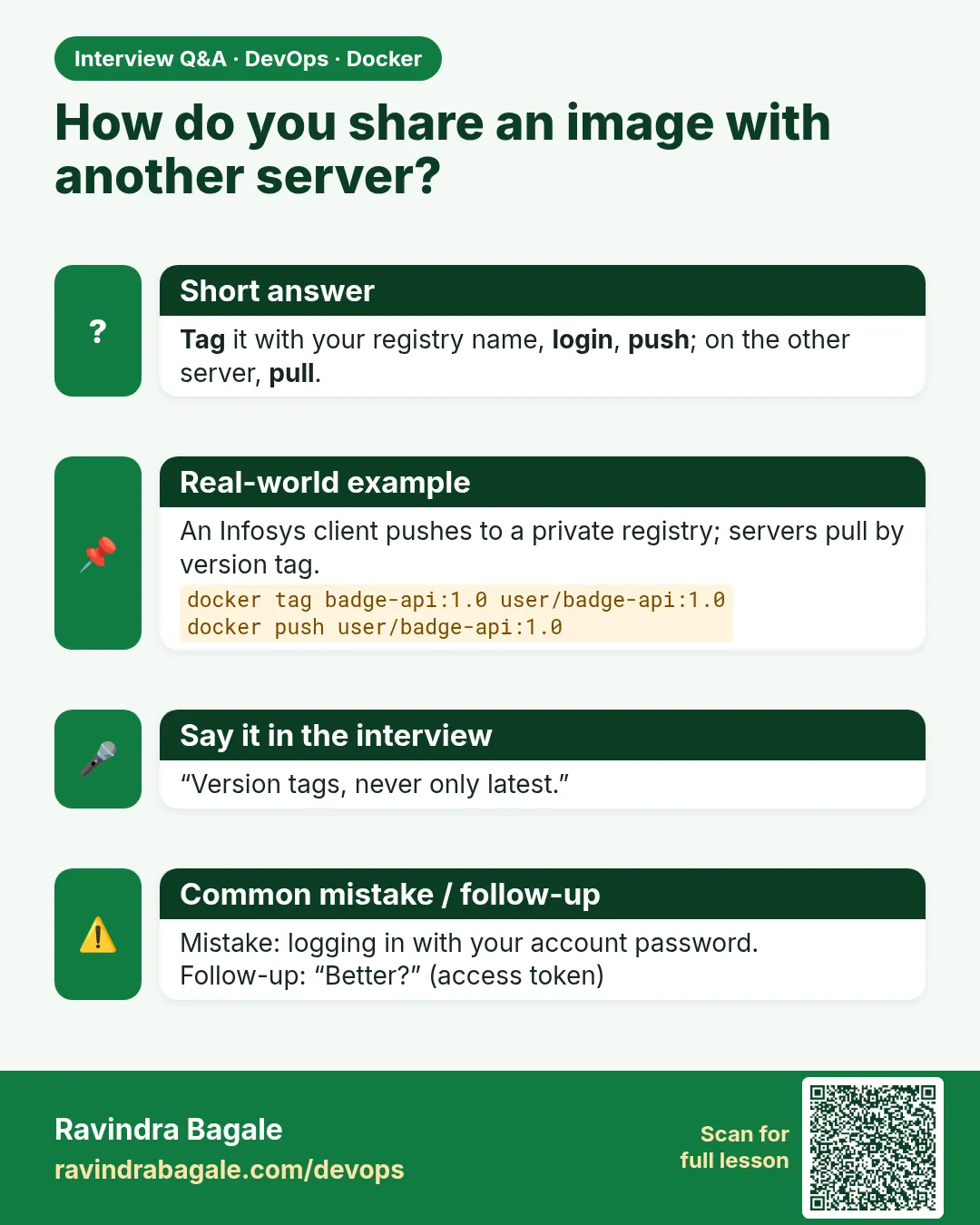 How do you share an image with another server? Tag it with your registry name, login, push; on the other server, pull.