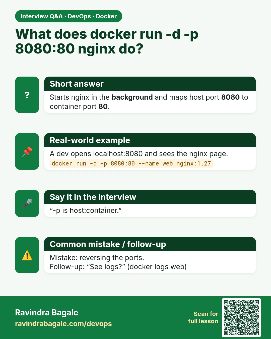 What does docker run -d -p 8080:80 nginx do? Starts nginx in the background and maps host port 8080 to container port 80.