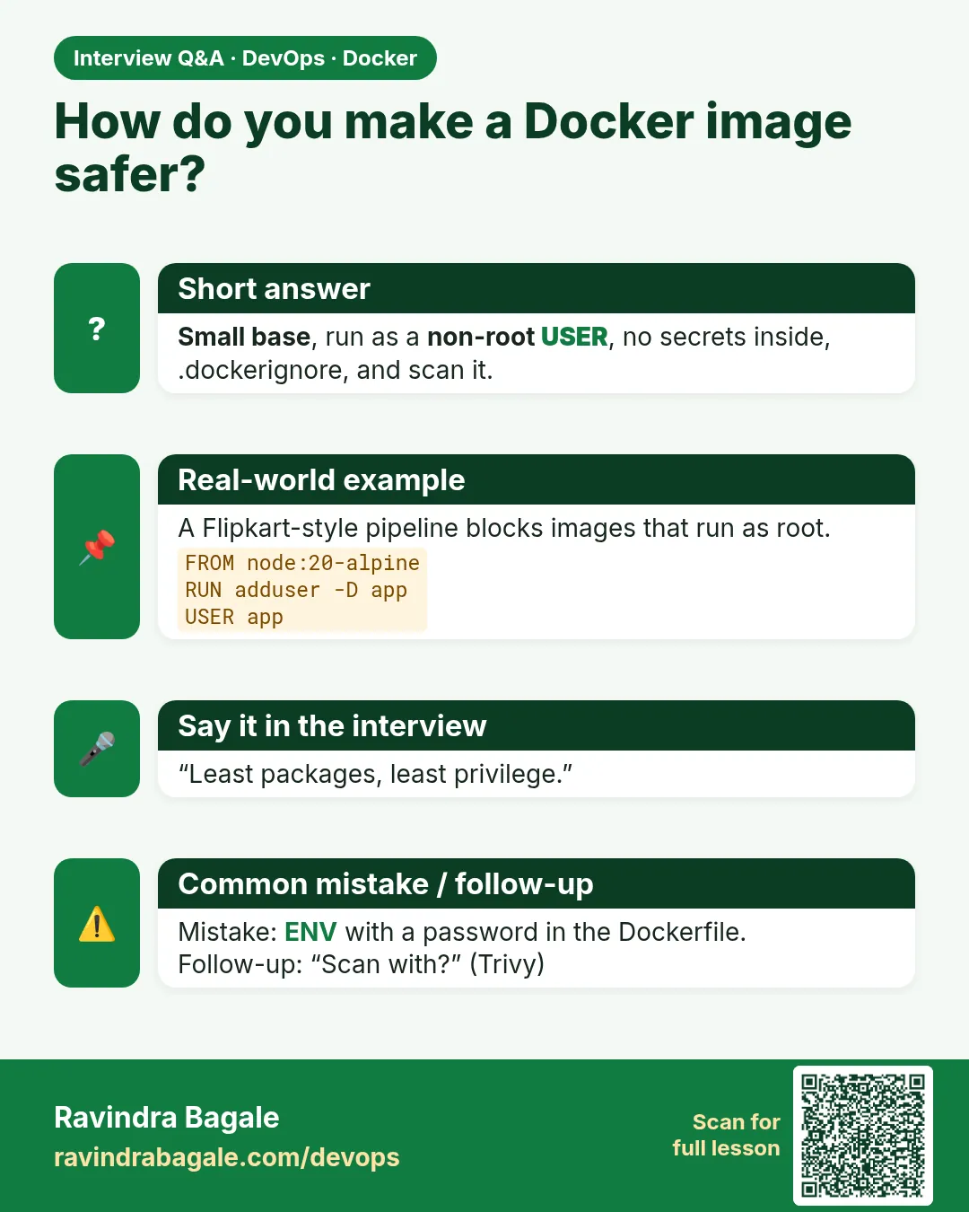 How do you make a Docker image safer? Small base, run as a non-root USER, no secrets inside, .dockerignore, and scan it.