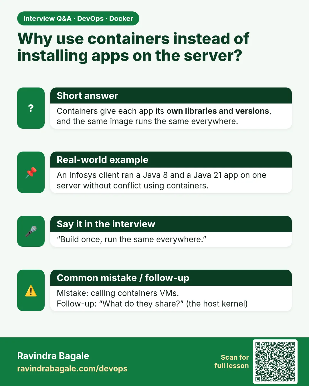 Why use containers instead of installing apps on the server? Containers give each app its own libraries and versions, and the same image runs the same everywhere.