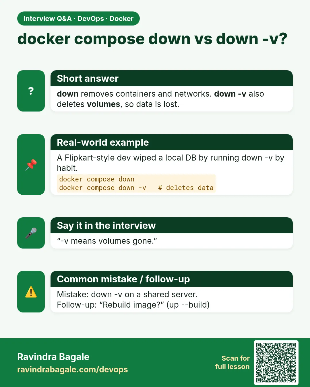 docker compose down vs down -v? down removes containers and networks. down -v also deletes volumes, so data is lost.