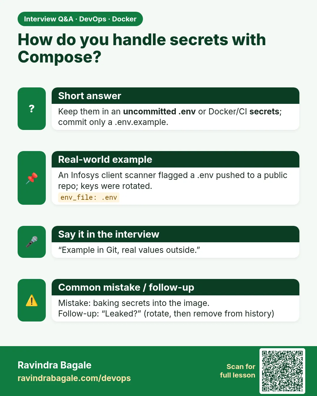 How do you handle secrets with Compose? Keep them in an uncommitted .env or Docker/CI secrets; commit only a .env.example.