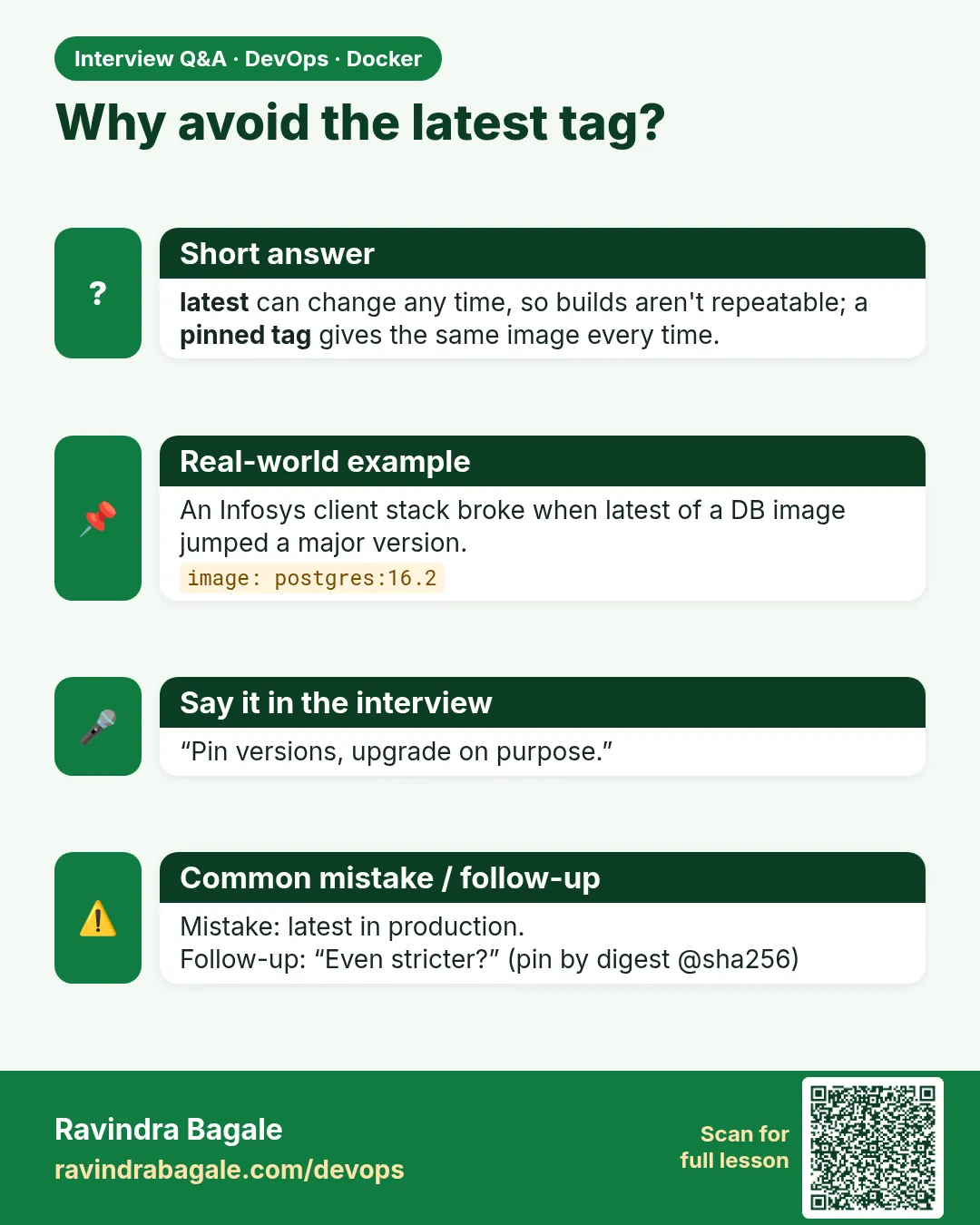 Why avoid the latest tag? latest can change any time, so builds aren't repeatable; a pinned tag gives the same image every time.