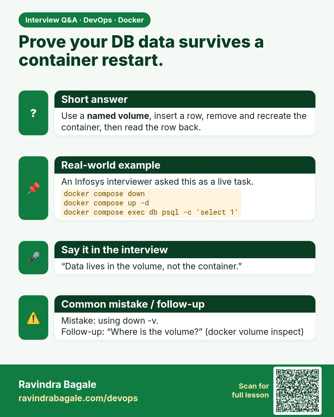 Prove your DB data survives a container restart. Use a named volume, insert a row, remove and recreate the container, then read the row back.