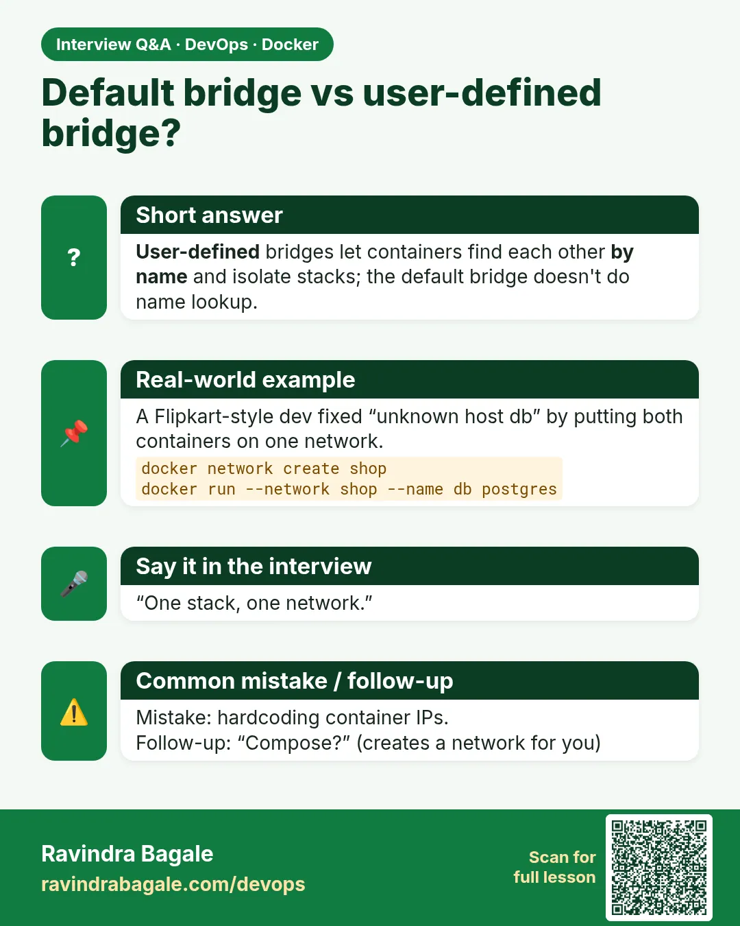 Default bridge vs user-defined bridge? User-defined bridges let containers find each other by name and isolate stacks; the default bridge doesn't do name lookup.