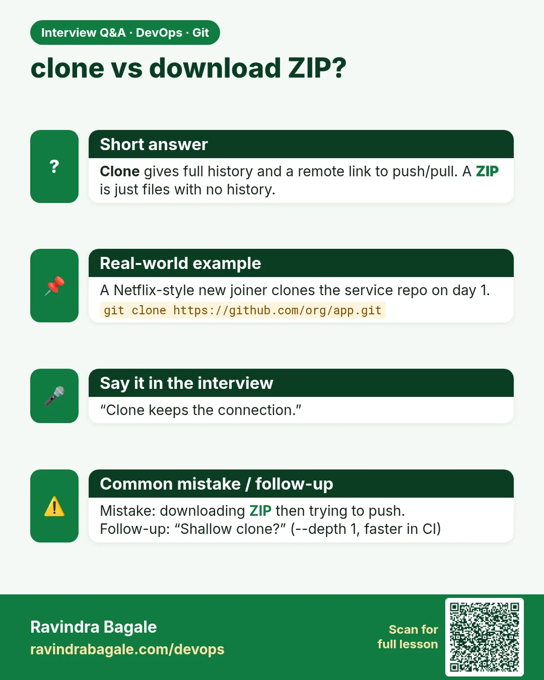 clone vs download ZIP? Clone gives full history and a remote link to push/pull. A ZIP is just files with no history.