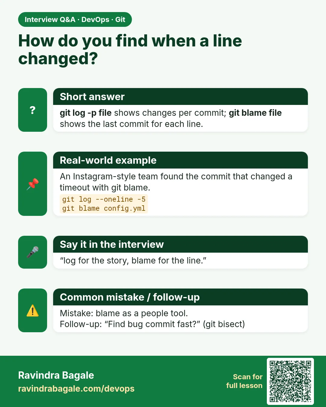 How do you find when a line changed? git log -p file shows changes per commit; git blame file shows the last commit for each line.