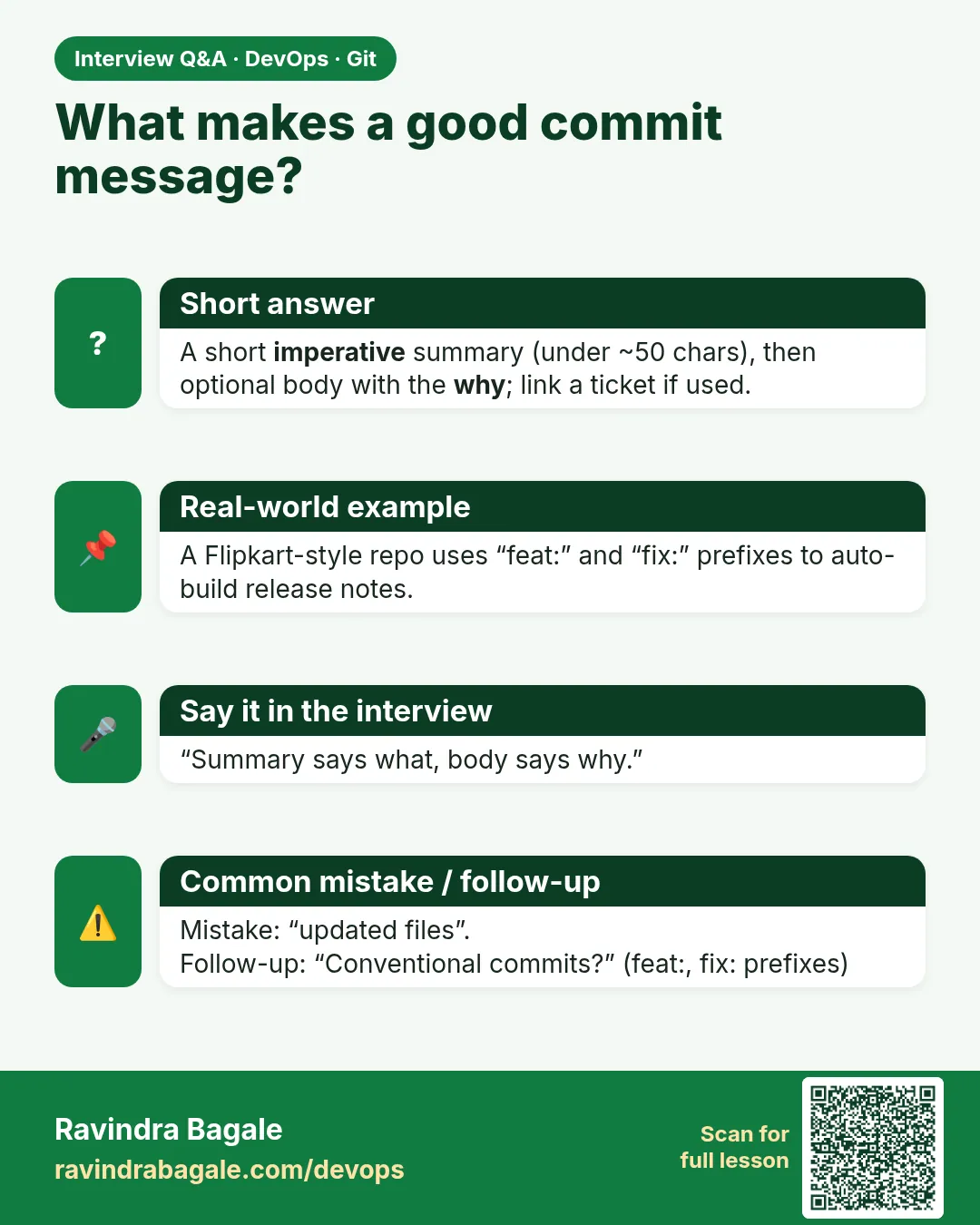What makes a good commit message? A short imperative summary (under ~50 chars), then optional body with the why; link a ticket if used.