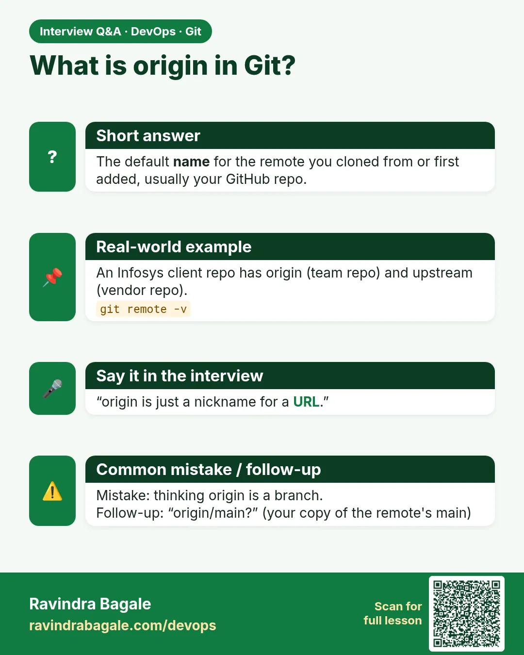 What is origin in Git? The default name for the remote you cloned from or first added, usually your GitHub repo.