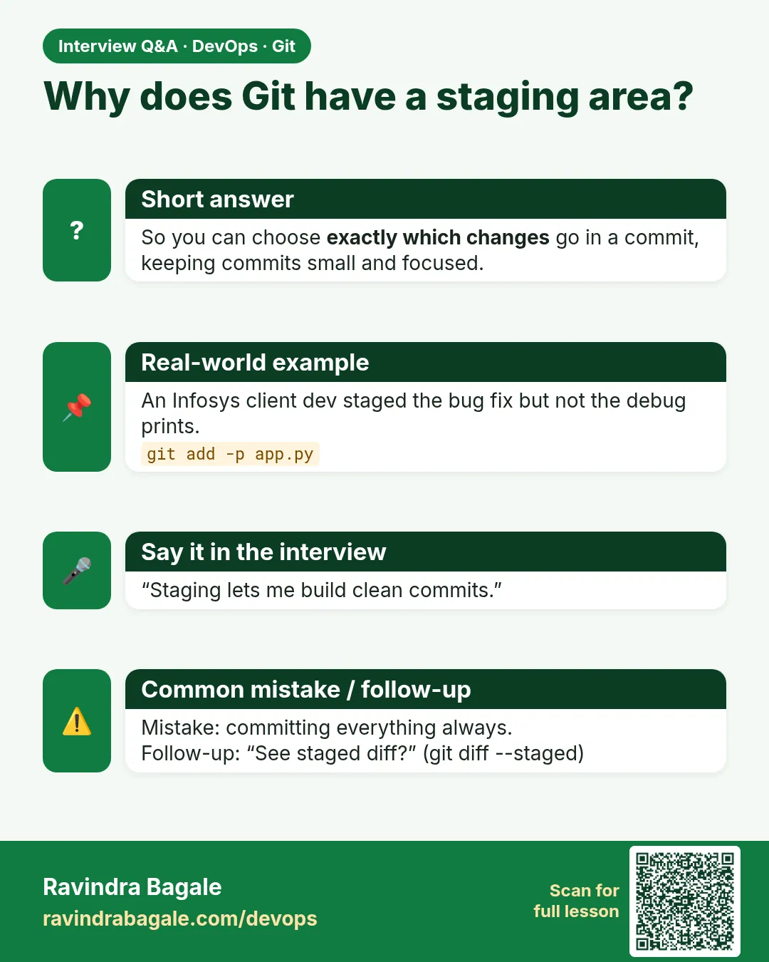 Why does Git have a staging area? So you can choose exactly which changes go in a commit, keeping commits small and focused.
