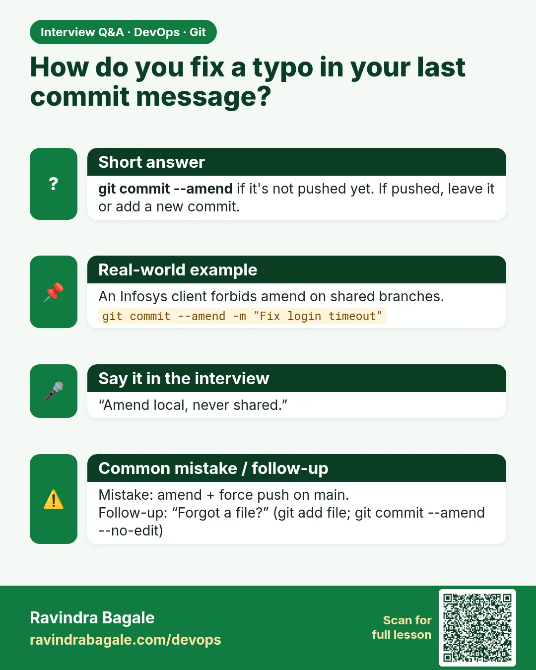 How do you fix a typo in your last commit message? git commit --amend if it's not pushed yet. If pushed, leave it or add a new commit.