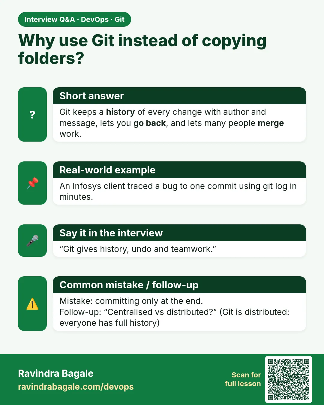 Why use Git instead of copying folders? Git keeps a history of every change with author and message, lets you go back, and lets many people merge work.