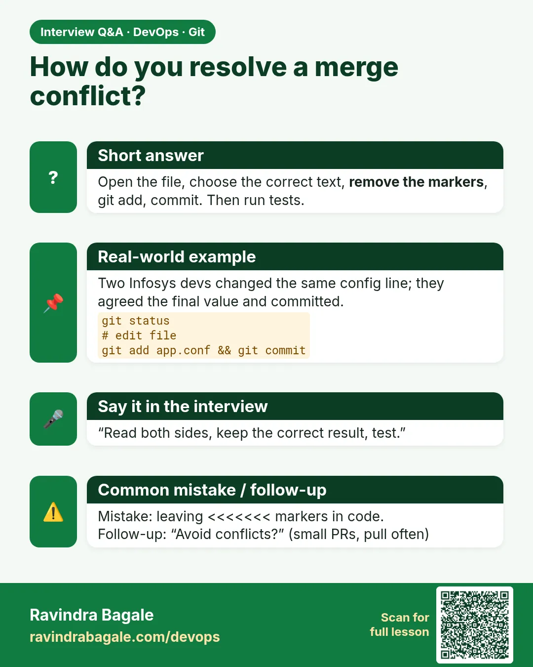 How do you resolve a merge conflict? Open the file, choose the correct text, remove the markers, git add, commit. Then run tests.