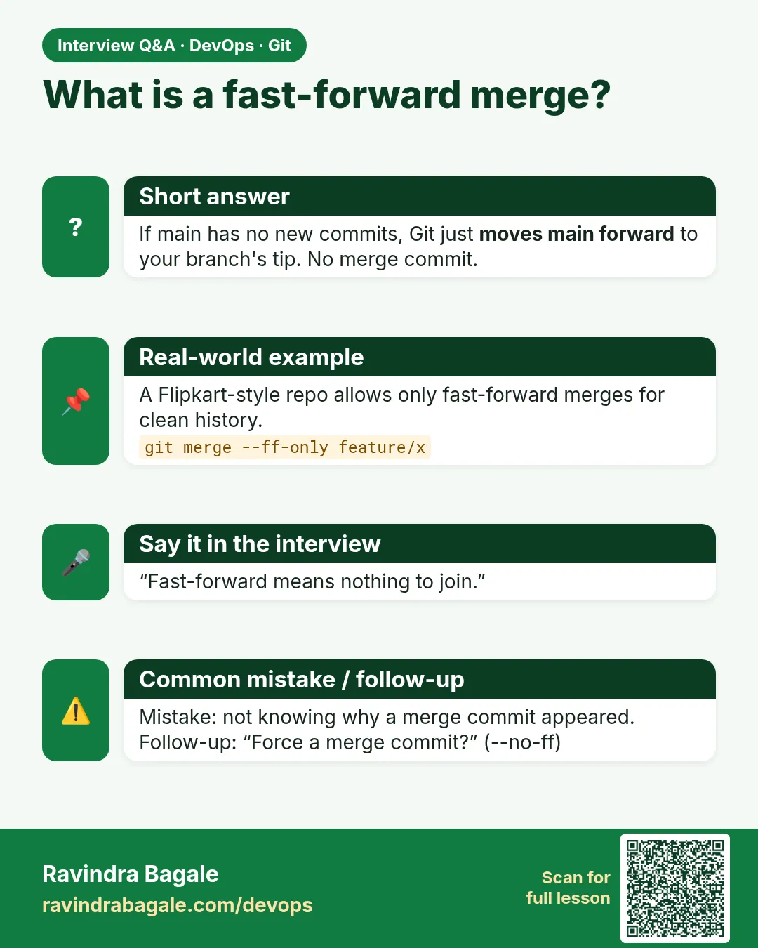 What is a fast-forward merge? If main has no new commits, Git just moves main forward to your branch's tip. No merge commit.
