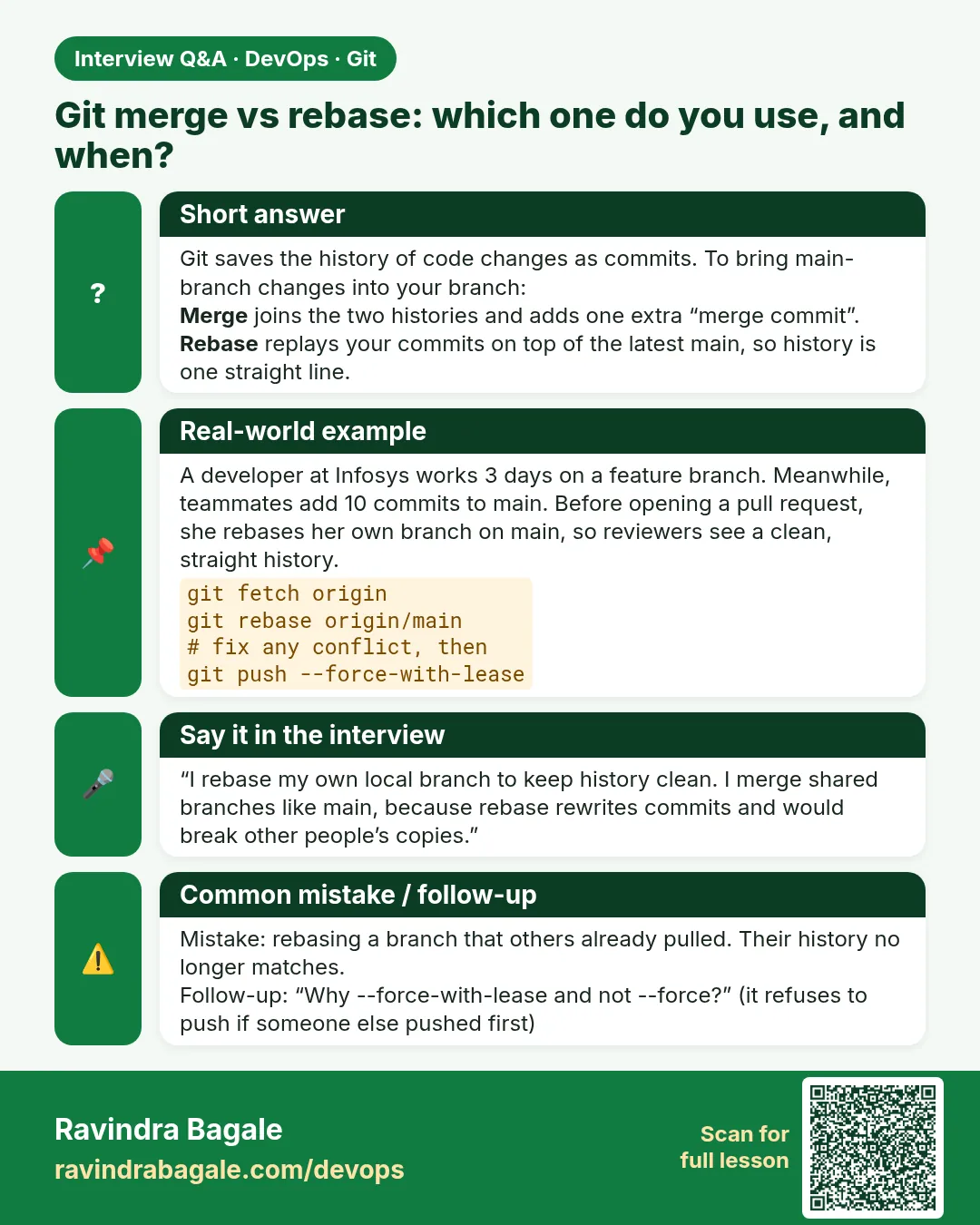 Git merge vs rebase: which one do you use, and when? Git saves the history of code changes as commits. To bring main-branch changes into your branch:Merge joins the two histories and adds one extra “merge commit”.Rebase replays your commits on top of the latest main, so history is one straight line.