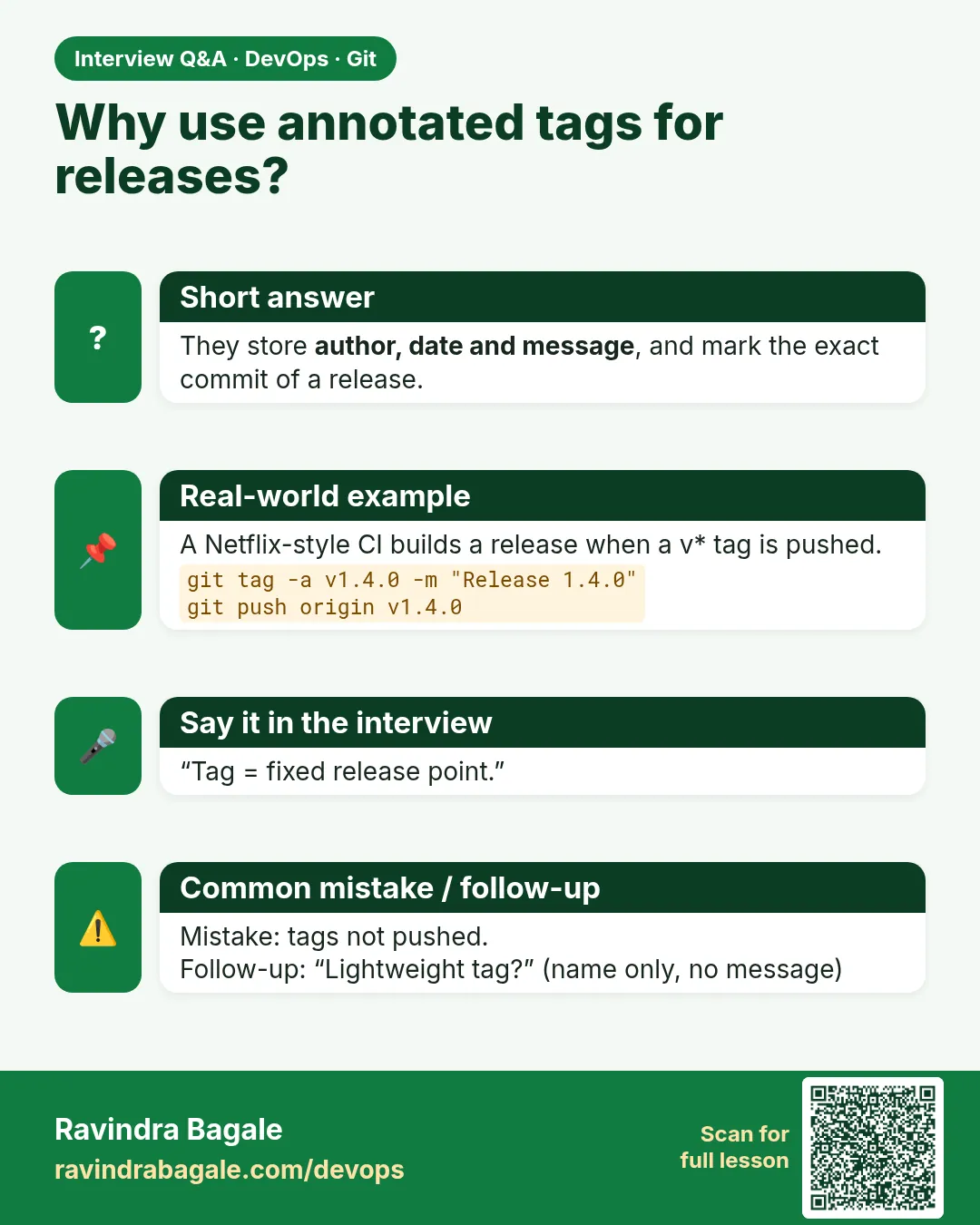Why use annotated tags for releases? They store author, date and message, and mark the exact commit of a release.