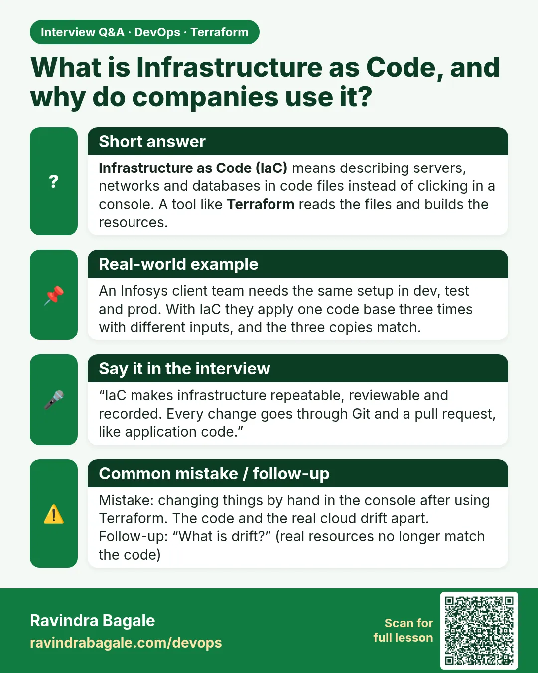 What is Infrastructure as Code, and why do companies use it? Infrastructure as Code (IaC) means describing servers, networks and databases in code files instead of clicking in a console. A tool like Terraform reads the files and builds the resources.
