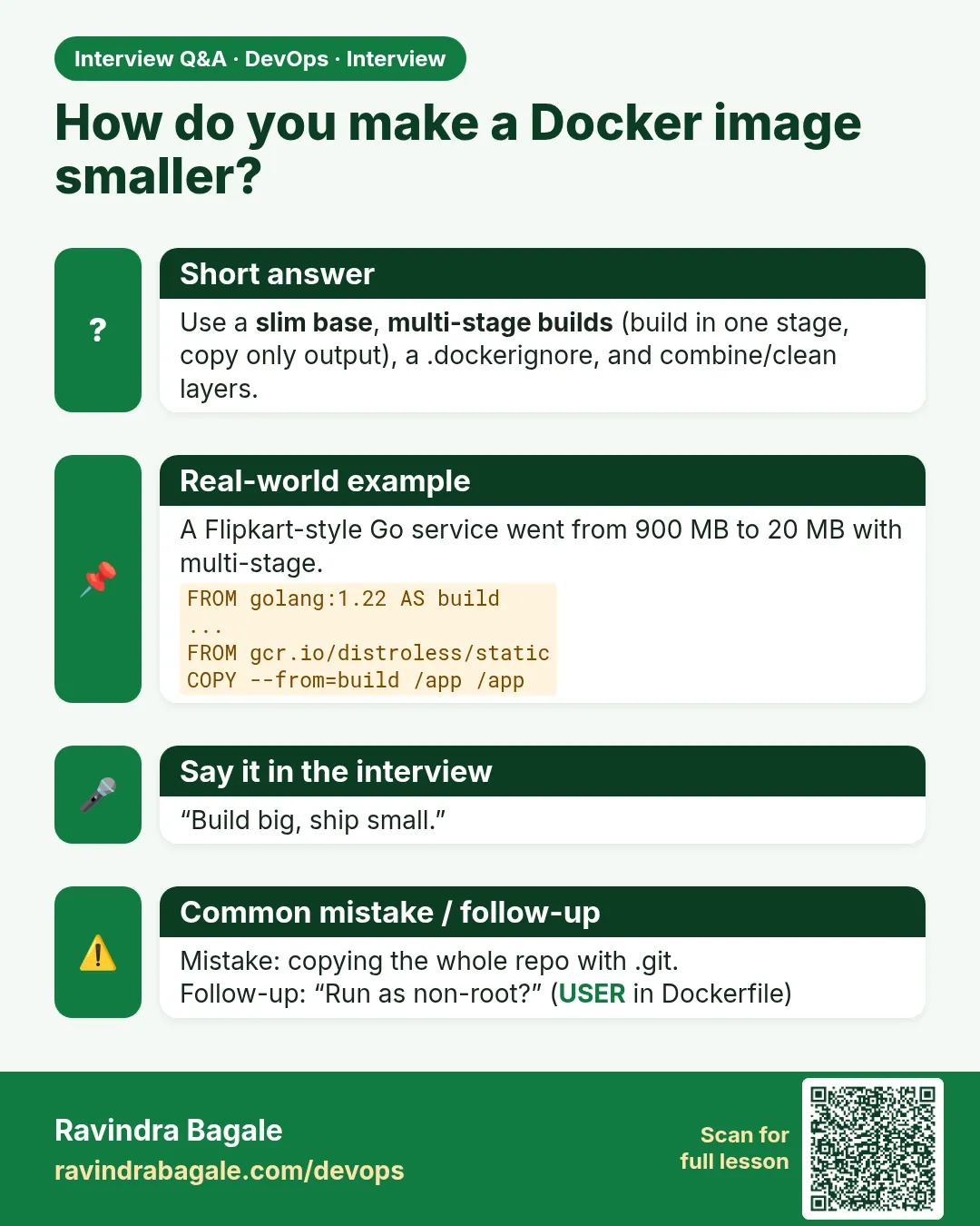 How do you make a Docker image smaller? Use a slim base, multi-stage builds (build in one stage, copy only output), a .dockerignore, and combine/clean layers.