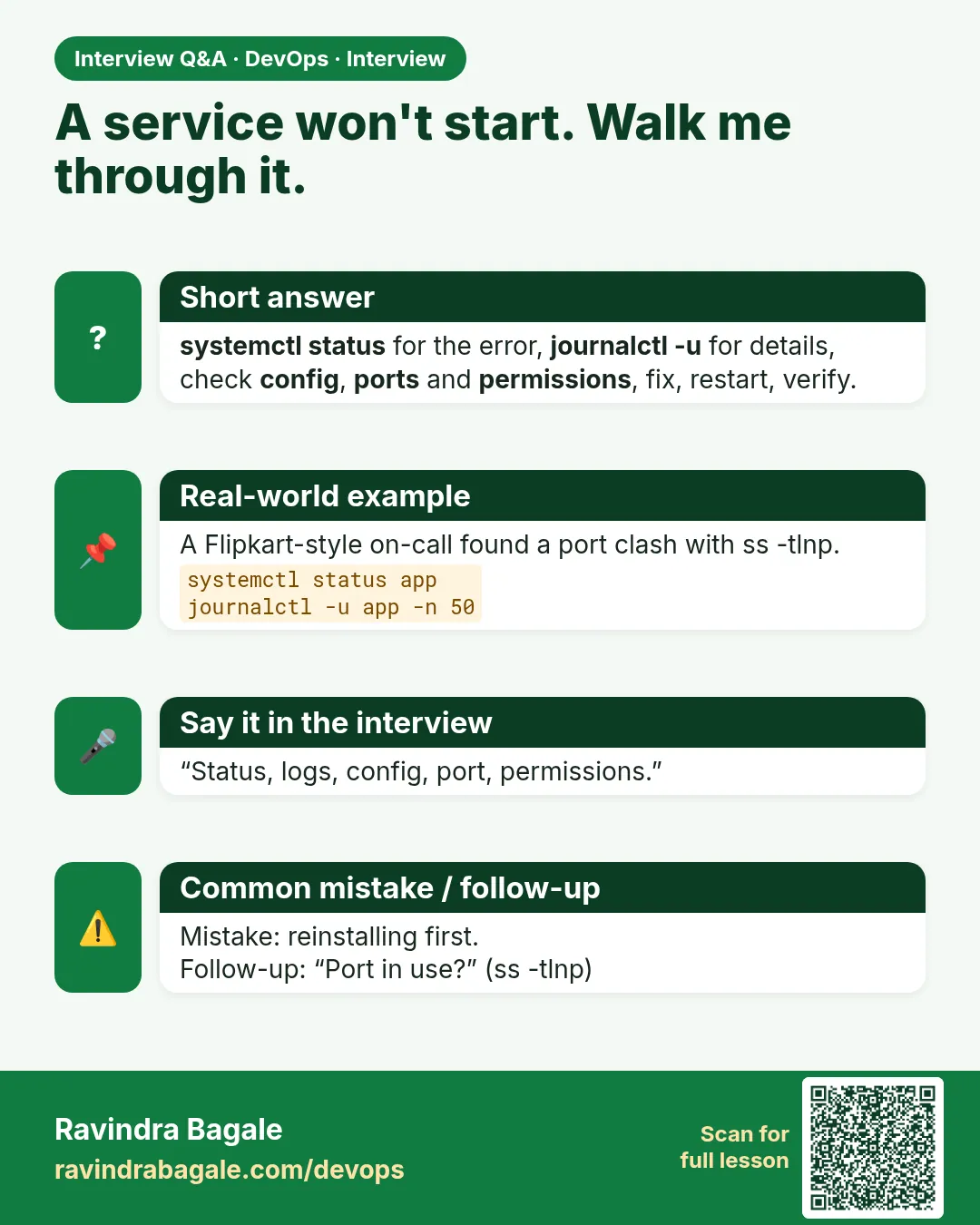 A service won't start. Walk me through it. systemctl status for the error, journalctl -u for details, check config, ports and permissions, fix, restart, verify.