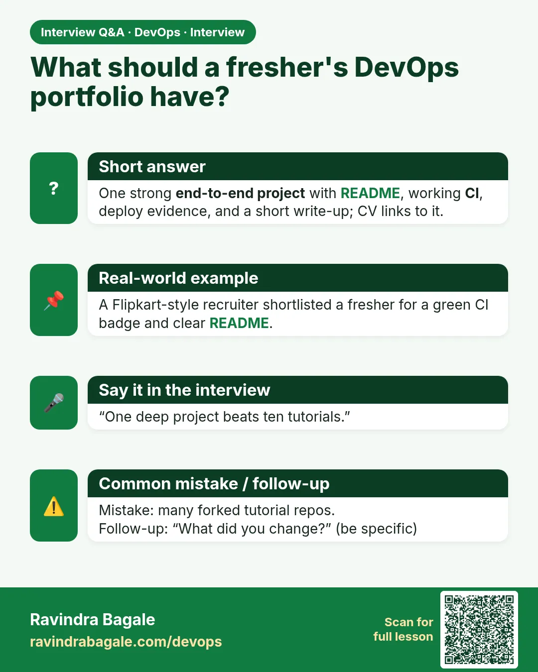 What should a fresher's DevOps portfolio have? One strong end-to-end project with README, working CI, deploy evidence, and a short write-up; CV links to it.