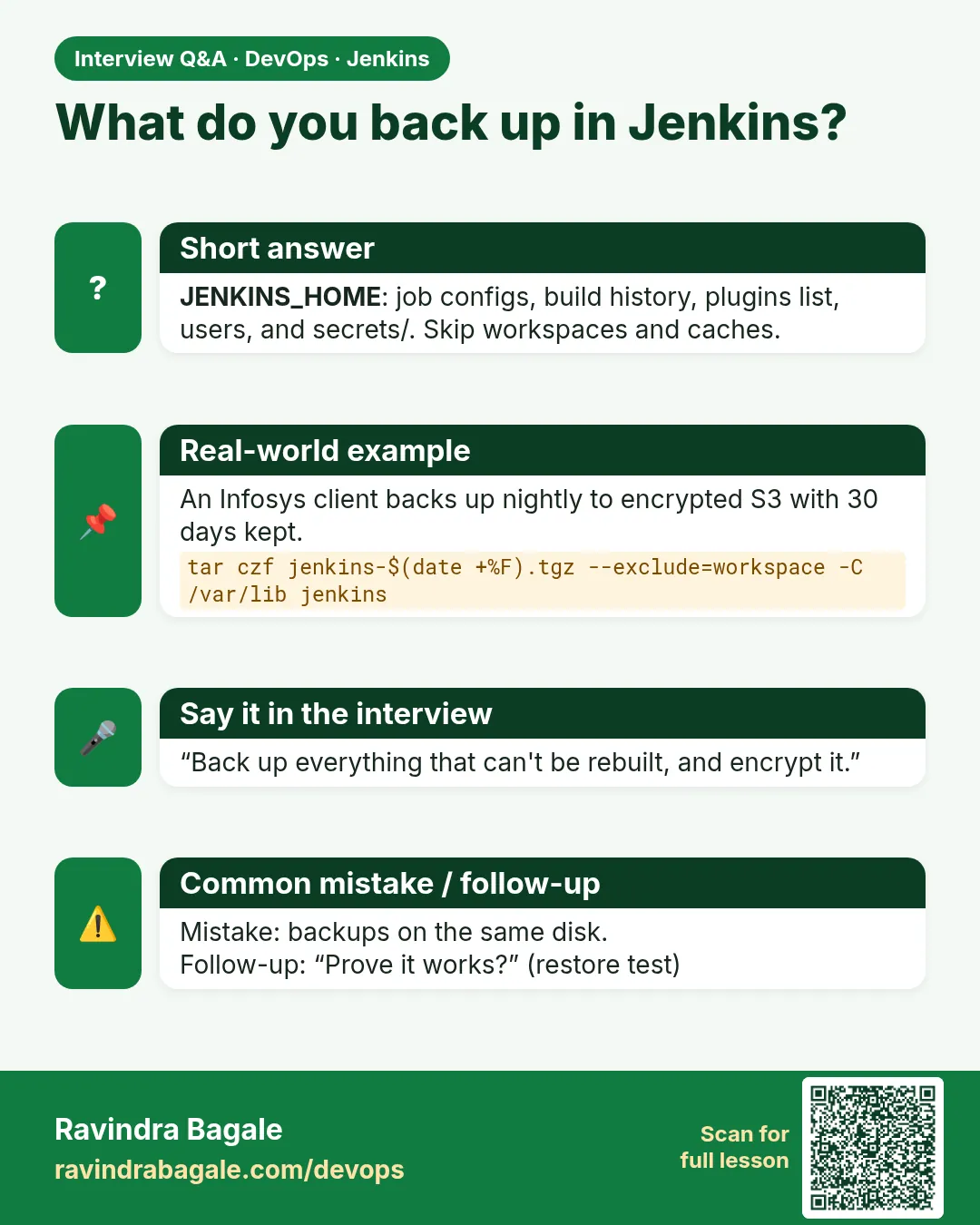 What do you back up in Jenkins? JENKINS_HOME: job configs, build history, plugins list, users, and secrets/. Skip workspaces and caches.