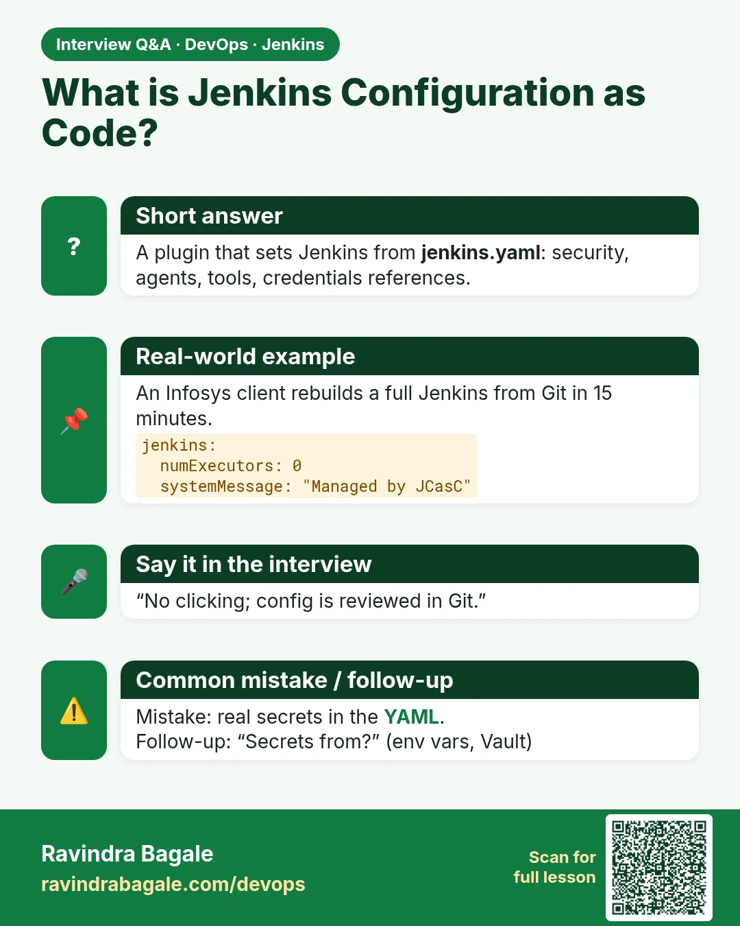 What is Jenkins Configuration as Code? A plugin that sets Jenkins from jenkins.yaml: security, agents, tools, credentials references.
